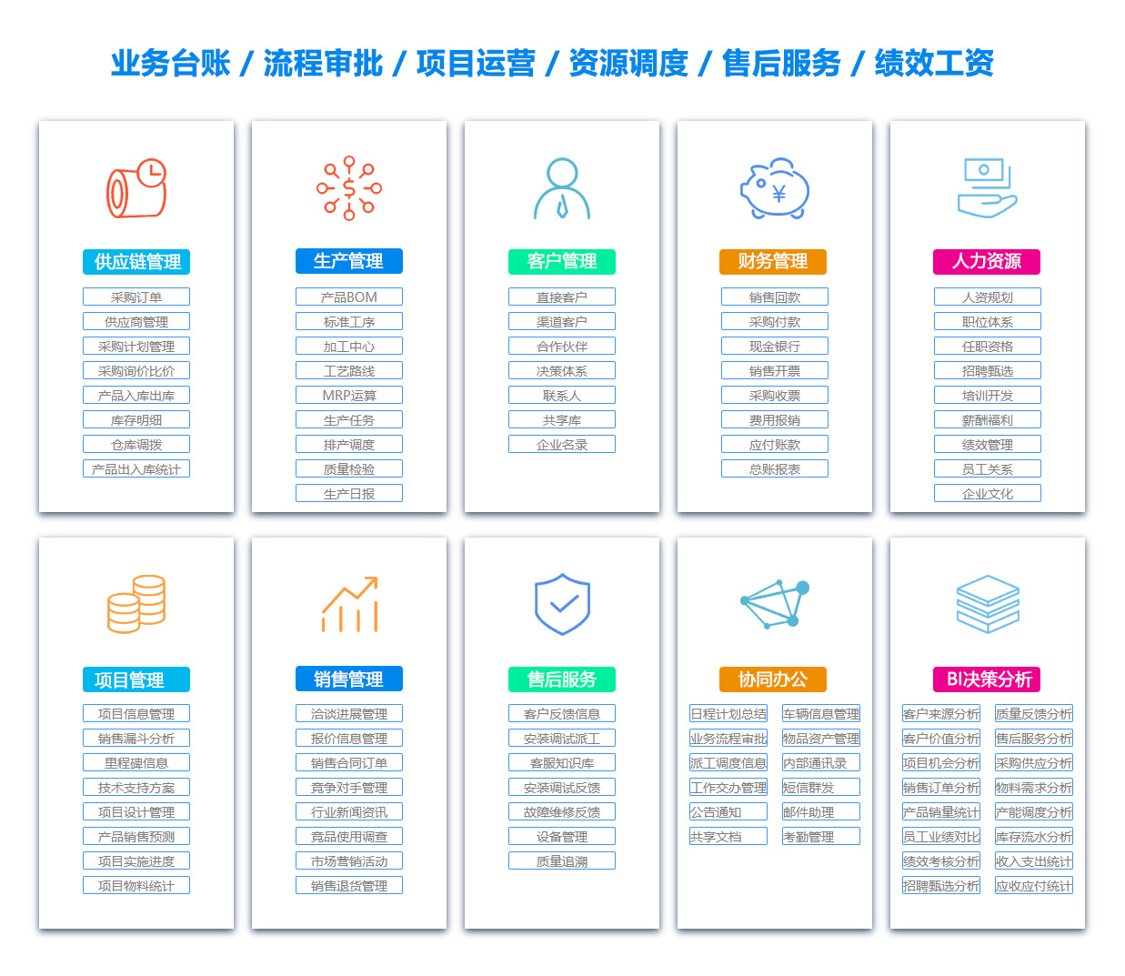 中卫公司管理系统 中卫公司管理系统
